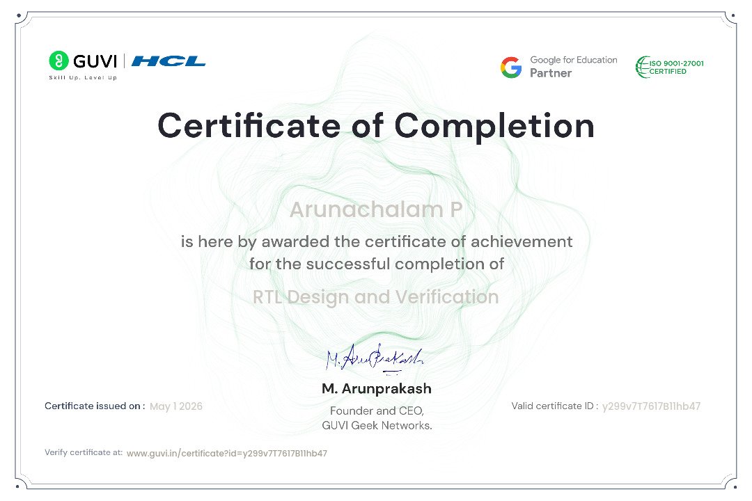 GUVI RTL Design Certificate